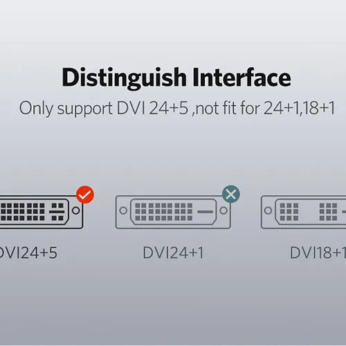 Đầu chuyển DVI  to VGA Ugreen 20122