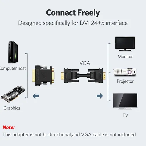 Đầu chuyển DVI  to VGA Ugreen 20122