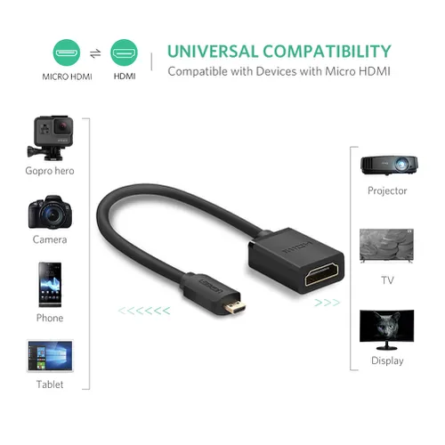 Cáp Micro HDMI to HDMI 20cm Ugreen 20134