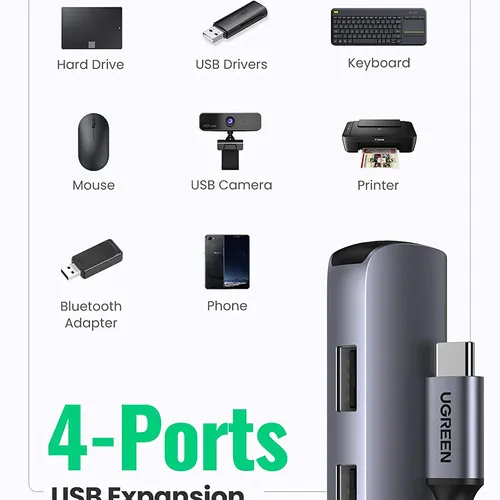 Bộ chuyển Type C to HDMI + 4 cổng USB 3.0 Ugreen 20197