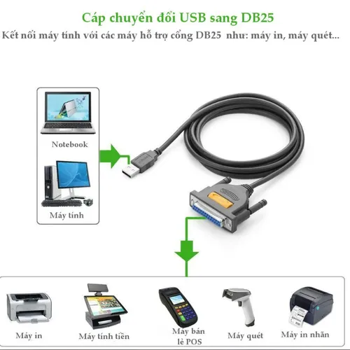 Cáp chuyển USB to DB25  Parallel dài 2m Ugreen 20224