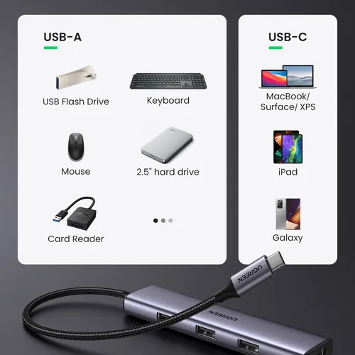 Bộ chia Hub USB-C ra 4 cổng USB 3.0 màu đen Ugreen 20841 CM473