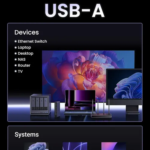 Bộ chuyển đổi USB 3.0 sang cổng mạng 2.5Gbps Network Adapter Ugreen 25051 CM648