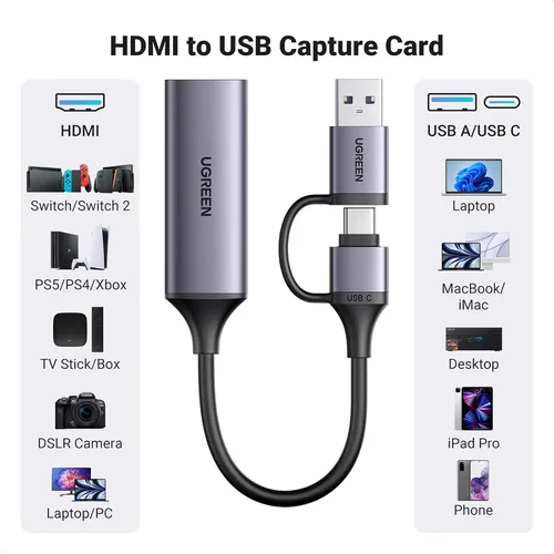 Thiết bị ghi hình HDMI to Type C / USB 2.0 Full HD 1080p@60Hz Ugreen 25854 CM716