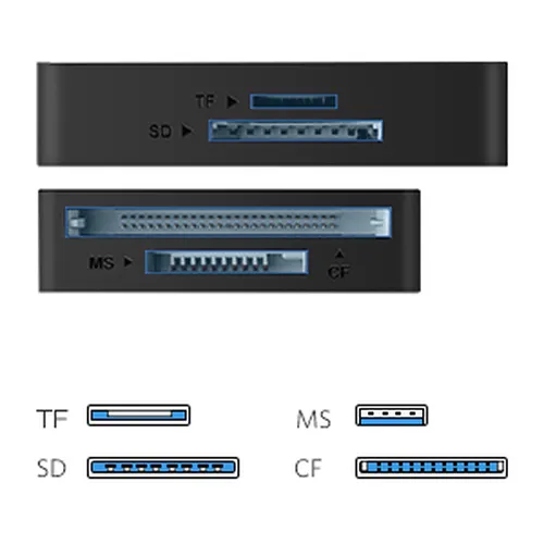 Đầu đọc thẻ USB 3.0 đa năng CF SD TF MS dài 0.5M Ugreen (30333)