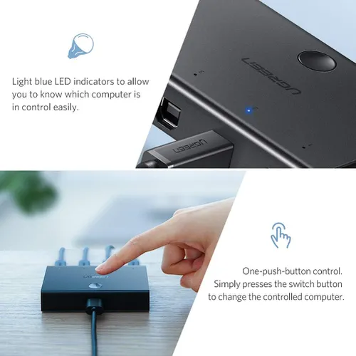 Bộ Chia USB 2.0 Cho 4 Máy Tính  Ugreen 30346