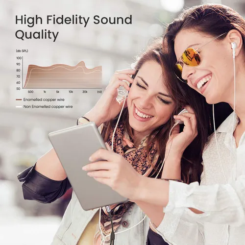Cáp chuyển Type C sang 2 Cổng Audio 3.5 Ugreen 30732