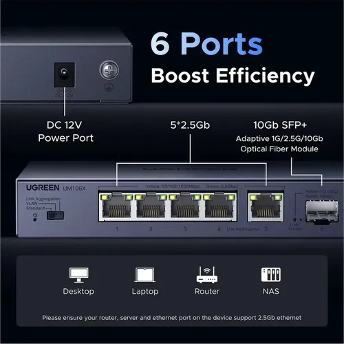 Bộ chia mạng gigabit 5 cổng LAN 2.5Gbps và 10Gbps Ugreen 35048EU CM753