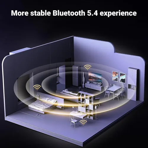 Thiết bị USB Bluetooth USB 5.4 Ugreen 35058