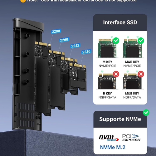 Thiết bị đựng ổ cứng cỡ M.2 dùng để kết nối ổ cứng Sata NVME với máy tính qua cổng usb-C Ugreen 35267 CM767