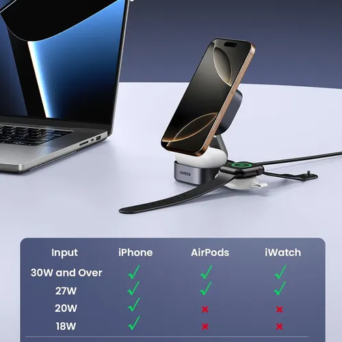 Sạc cho điện thoại tai nghe đồng hồ  Qi 15W  USB-C PD Ugreen 35316 W702