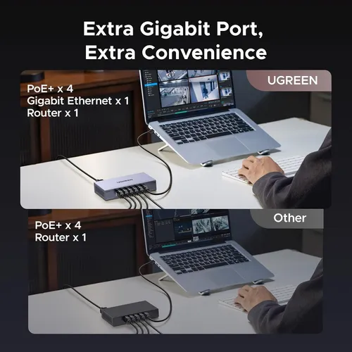 Bộ chia mạng gigabit 6 cổng hỗ trợ POE Ugreen 35371 CM741