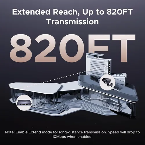 Bộ chia mạng gigabit 6 cổng hỗ trợ POE Ugreen 35371 CM741