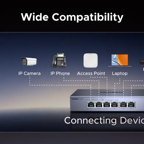 Bộ chia mạng gigabit 6 cổng hỗ trợ POE Ugreen 35371 CM741