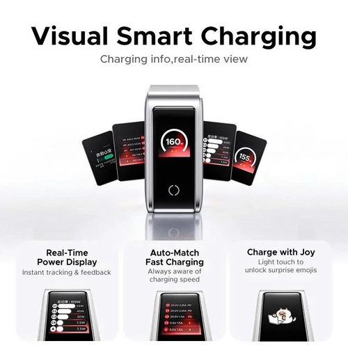 Sạc USB-C 5 cổng  4 USB-C và 1 USB-A công nghệ GaN vỏ nhựa màu xám có màn LCD hiển thị công suất Ugreen 35379 X774