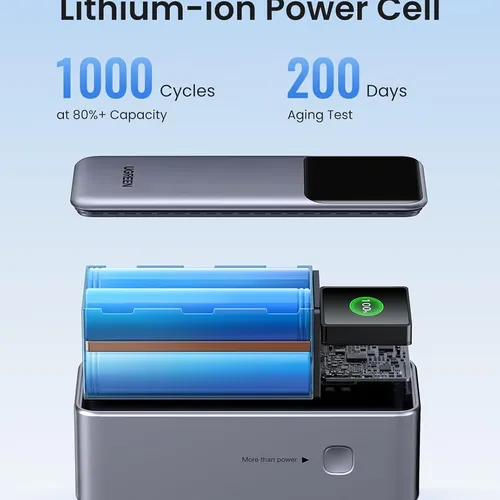 Pin sạc dự phòng dùng cho điện thoại 20000mAh Li-ion Ugreen 35524B PB721