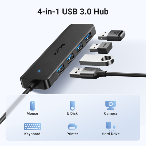 Bộ chia Hub USB 3.0 sang 4 cổng dài 1m Ugreen 35574 CM219