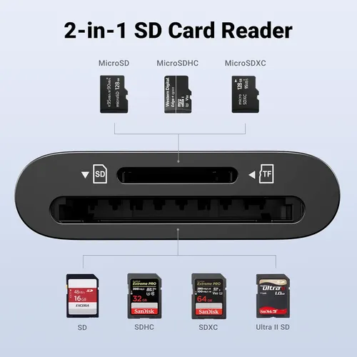 Đầu đọc thẻ TF + SD chân cắm USB-C 3.1 gen1 màu đen Ugreen 35622