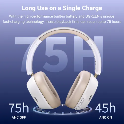 Tai nghe Bluetooth 5.0 không dây Max5  HiRes Bluetooth 10mW  Ugreen 35758