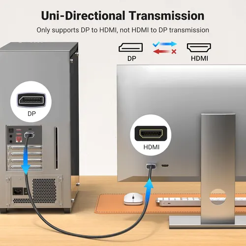 Cáp chuyển đổi  Displayport sang HDMI hỗ trợ 4K dài 1.5M Ugreen 35841 DP125