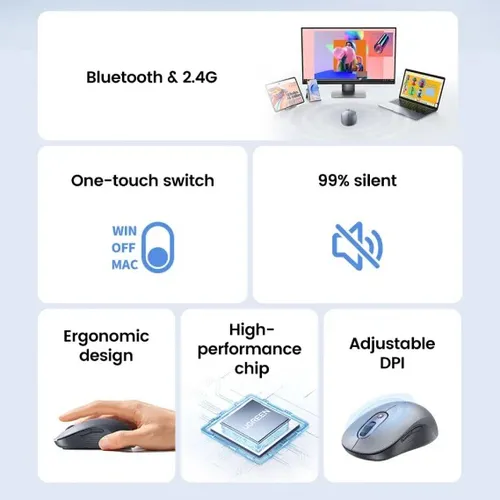 Chuột không dây 2.4Ghz dùng cho máy tính laptop chất liệu nhựa ABS màu xám Ugreen 35900 M556