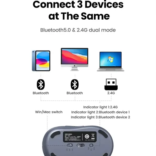 Chuột không dây 2.4Ghz dùng cho máy tính laptop chất liệu nhựa ABS màu xám Ugreen 35900 M556
