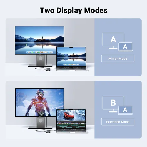 Bộ chuyển đổi USB-C sang USB-C PD+3*USB 3.0+RJ45+HDMI hỗ trợ 4K@60hz Ugreen 45000 CM512