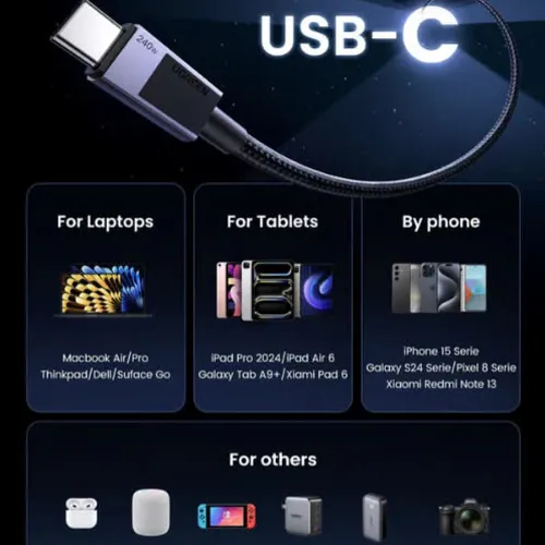 Cáp Sạc USB-C PD3.1 dài 2m sạc nhanh 5A PD 240W Ugreen  45068 L513