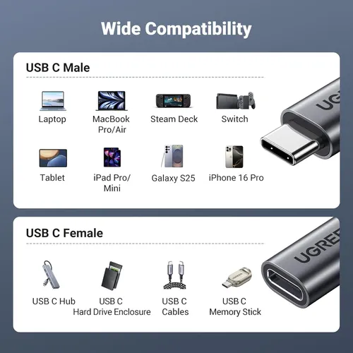 Cáp nối dài Type C dài 1m Ugreen 45191 US372