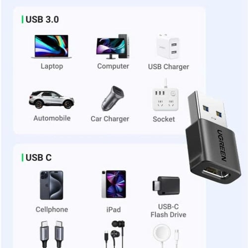 Đầu nối USB Type-C sang USB 3.0 màu đen Ugreen 45275 US701