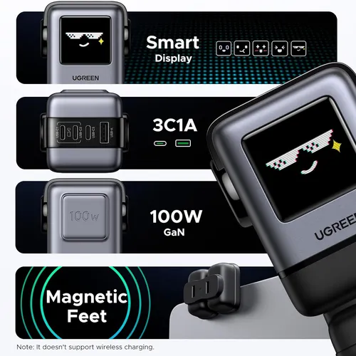 Củ sạc Ugreen Robot Uno 3C1A 100W 4 cổng PD GAN Ugreen 45514B