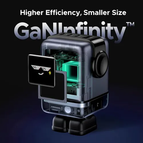 Củ sạc Ugreen Robot Uno 3C1A 100W 4 cổng PD GAN Ugreen 45514B