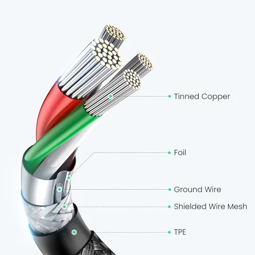 Cáp sạc USB C  dài 1M PD 60W màu xám Ugreen 50150 US261