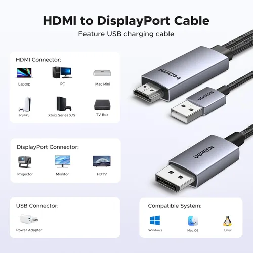 Cáp chuyển HDMI sang Displayport hỗ trợ 4K dài 2m Ugreen 55329 HD169