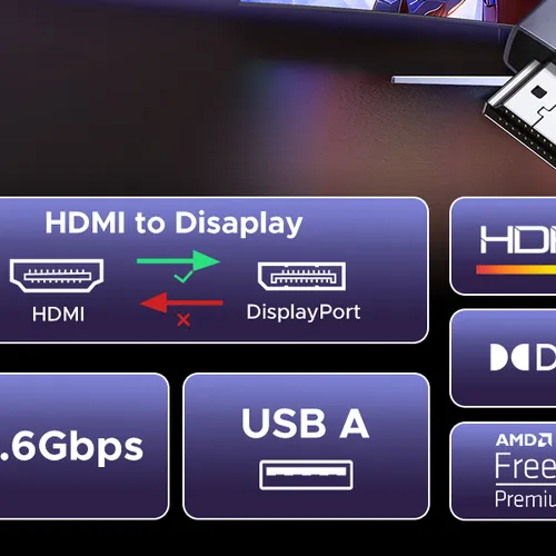 Cáp chuyển HDMI sang Displayport hỗ trợ 4K dài 2m Ugreen 55329 HD169