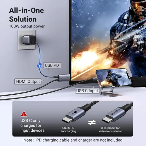 Cáp chuyển Type C sang HDMI hỗ trợ 4K dài 2m Ugreen 55330 CM675