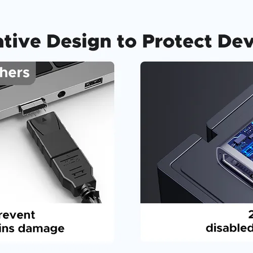 Cáp chuyển Displayport sang HDMI  hỗ trợ 4K Ugreen 55935 DP130