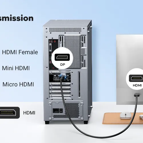 Cáp chuyển Displayport sang HDMI  hỗ trợ 4K Ugreen 55935 DP130