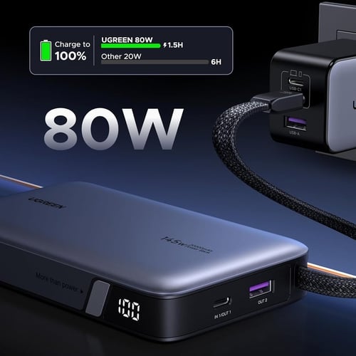 Pin sạc dự phòng dùng cho điện thoại  laptop 20000mAh Lithium có dây USB-C tích hợp Ugreen 55992B PB551