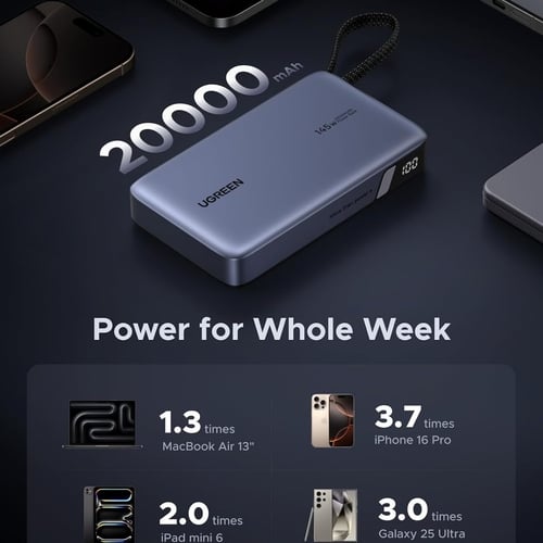 Pin sạc dự phòng dùng cho điện thoại  laptop 20000mAh Lithium có dây USB-C tích hợp Ugreen 55992B PB551