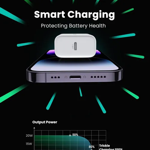 Củ sạc  Type C 20W Ugreen 60449