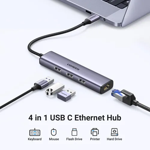 Bộ chia Type C 3 cổng USB 3.0 + Lan RJ45 Ugreen 60600