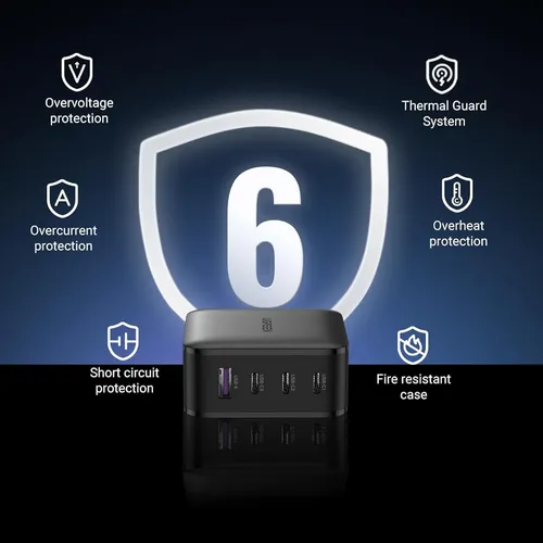 Củ sạc nhanh 65W GaN 3 USB-C và 1 USB Type-A PD3.0 Ugreen 70773