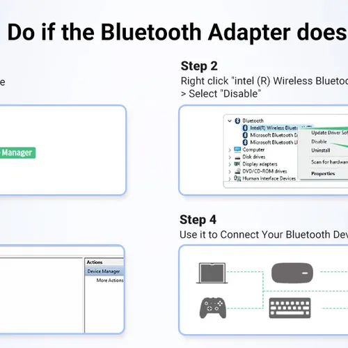 Thiết bị nhận Bluetooth USB 6.0  Ugreen 75073 CM748