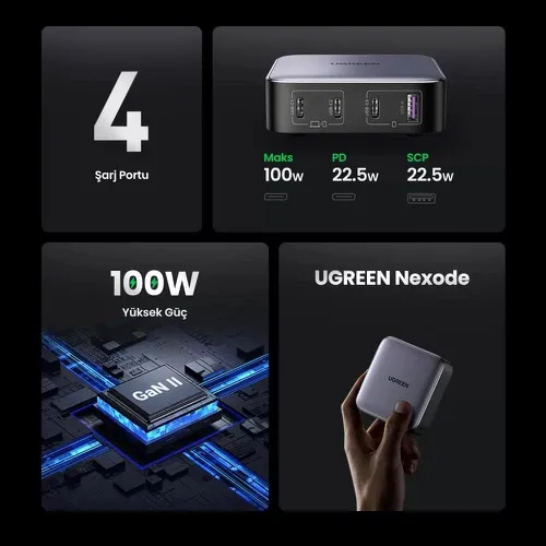Củ sạc 2 cổng USB-C và 2 USB Nexode công nghệ GaN 100W màu đen Ugreen 90928