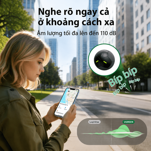 Thiết Bị Định Vị FineTrack2 hình quả bóng Ugreen 95020