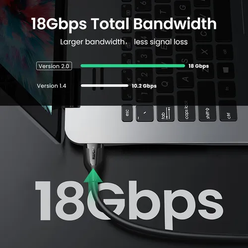 Cáp HDMI 2.0 dài 1m chuẩn 4K@60MHz Ugreen 35172 35174 ED030