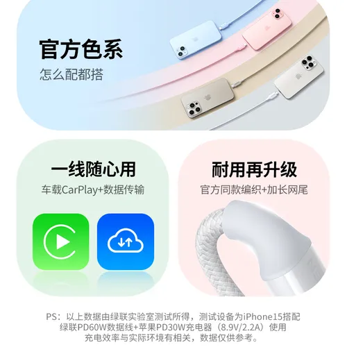 Cáp sạc nhanh USB-C PD 60W dài 1M Ugreen 35465 L501