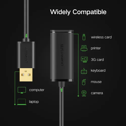 Cáp nối dài USB 2.0 5m có IC Ugreen 10319