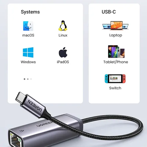 Cáp chuyển USB Type C sang LAN 1Gbps Ugreen 40322